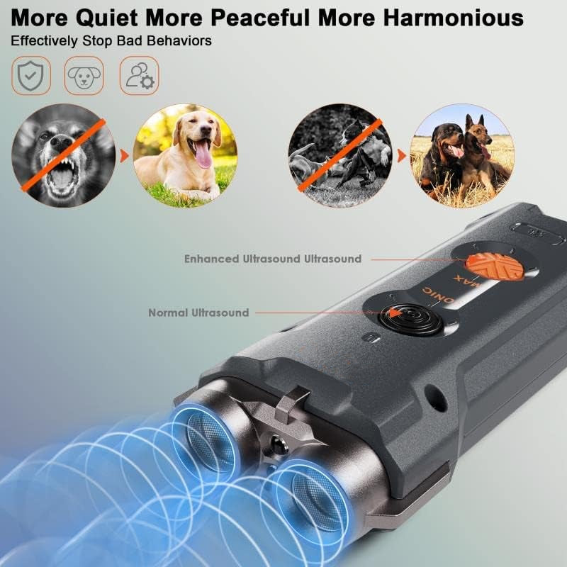 Close-up of the BTU20 Ultrasonic Dog Training Device, showing  the effectiveness and option to choose ultrasonic modes