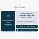 Smart Cat & Dog Tracker