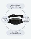 Houndware Smart App-Controlled GPS Pet Fence