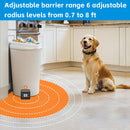 Houndware Indoor Fence Containment System - NEW