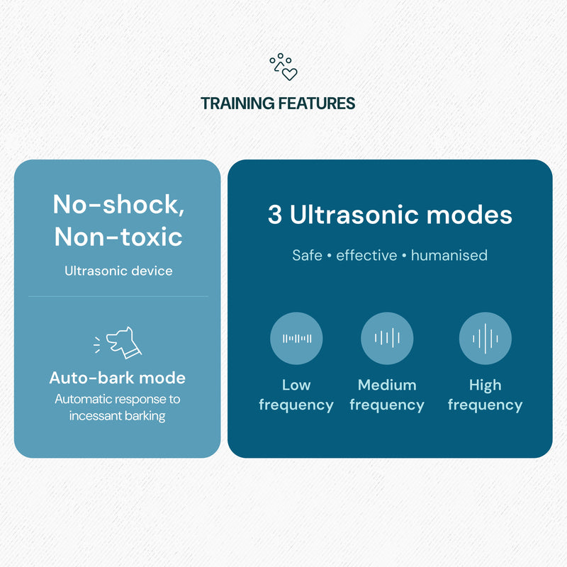 Ultrasonic Anti-Barking Device indoors demonstrating training features and 3 ultrasonic modes